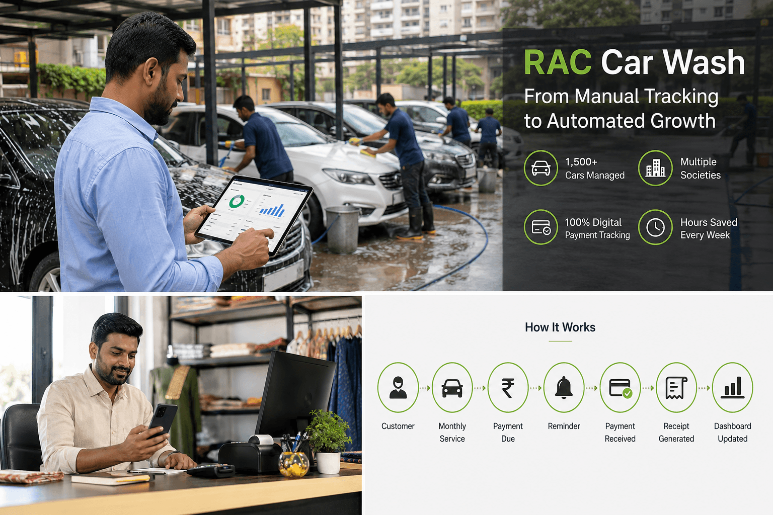 RAC Car Wash case study hero